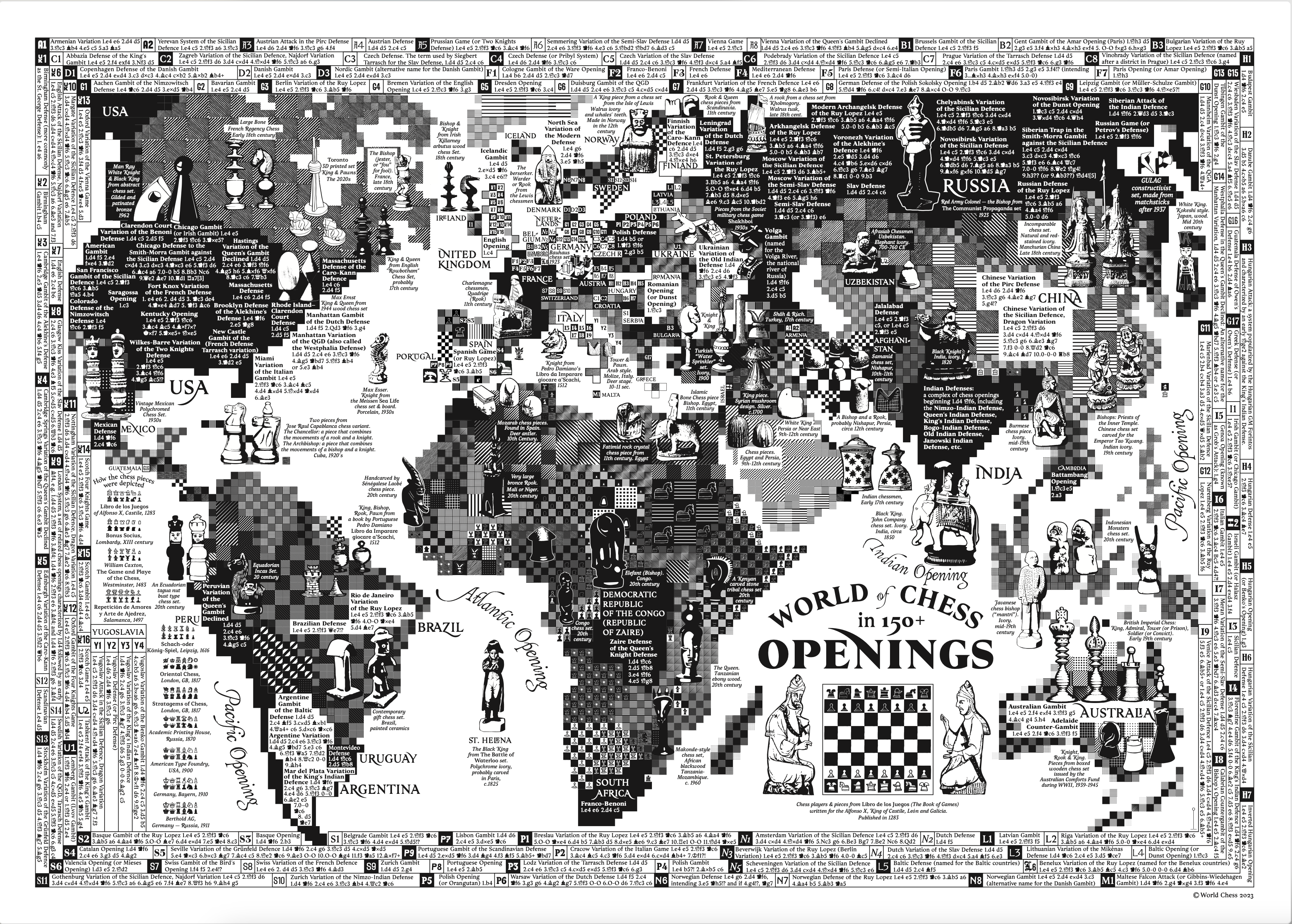 Шахматная карта мира. Дебюты