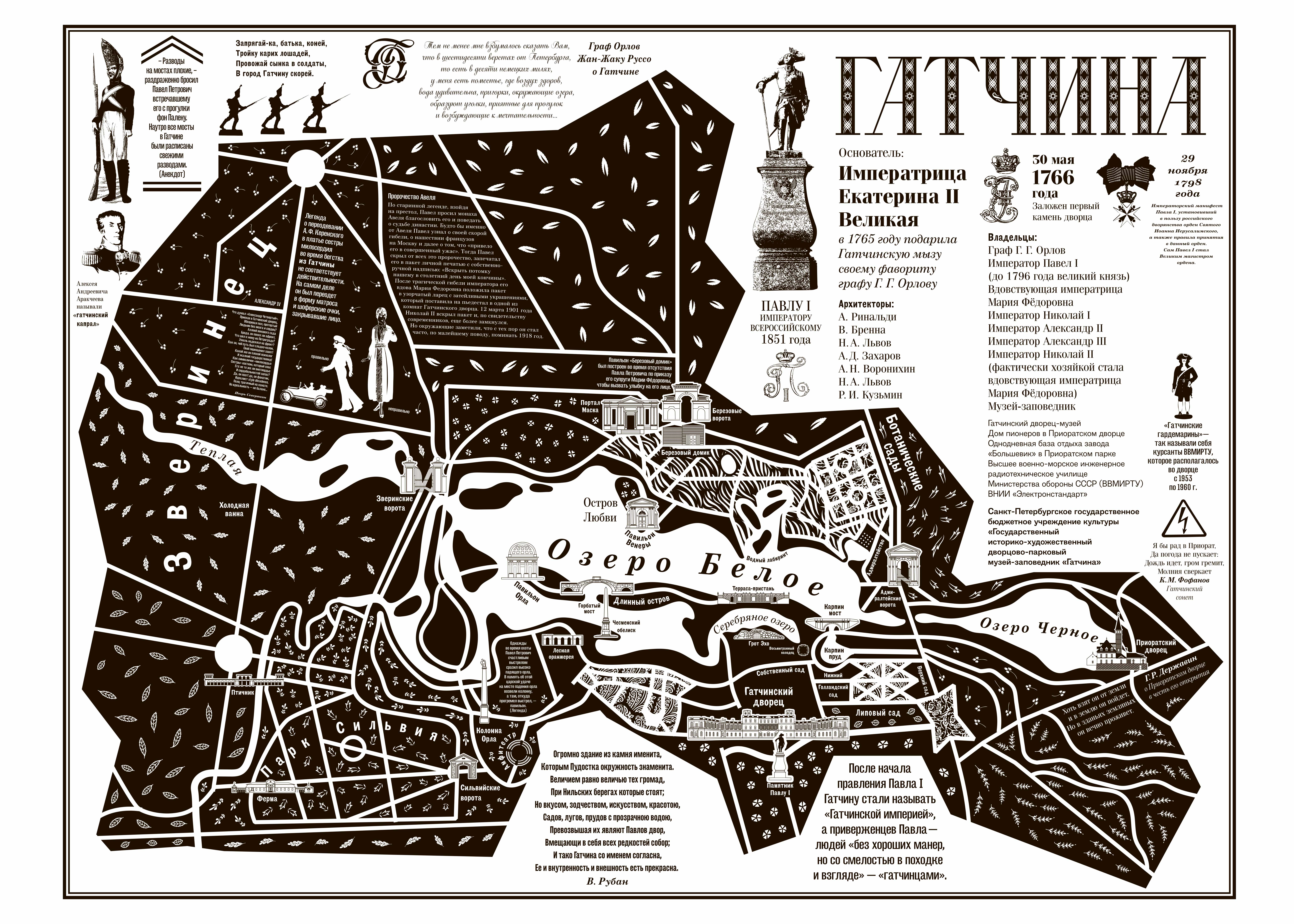 Royal residences. Gatchina. Literary map. Format: 50x70 cm