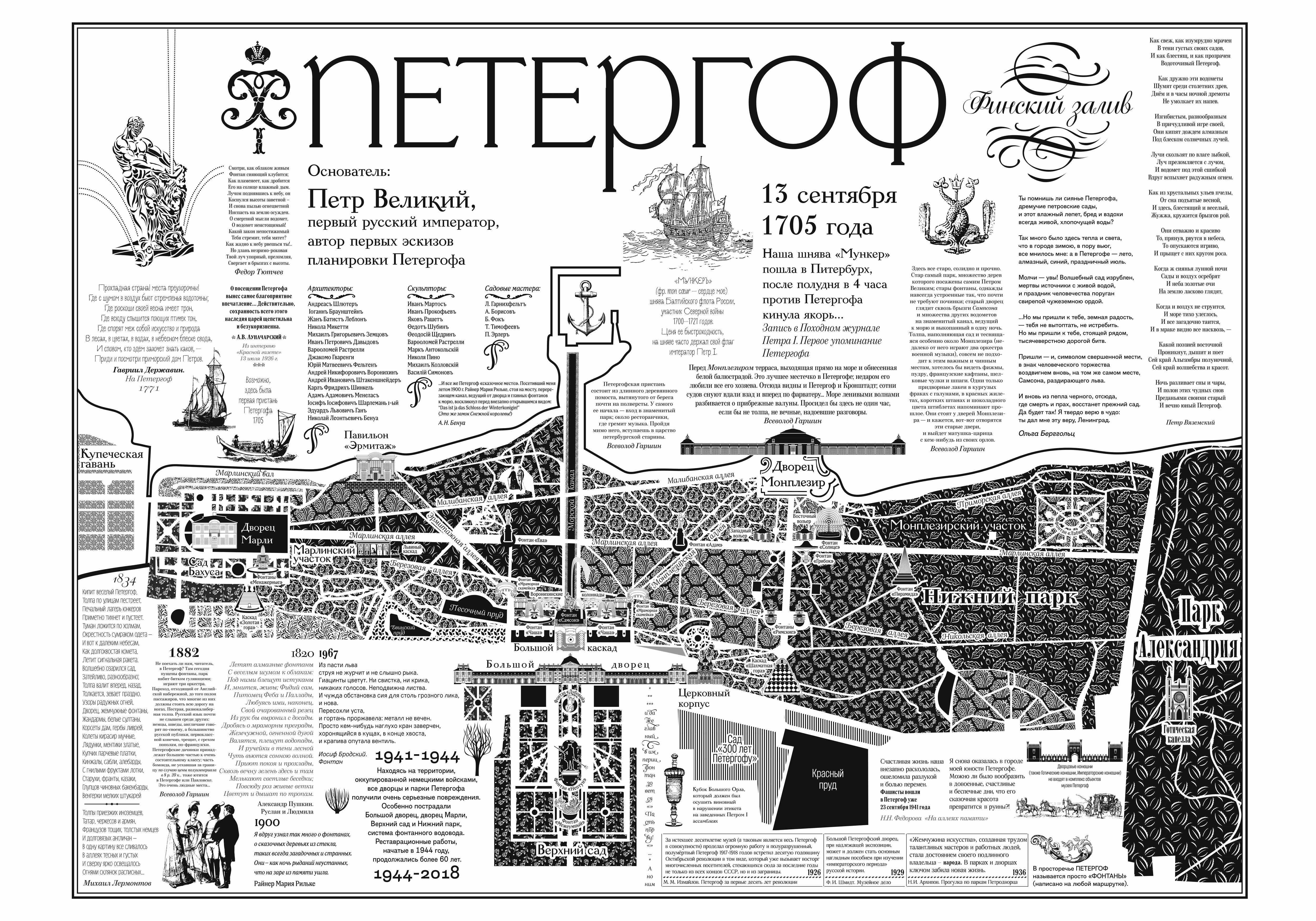 Royal residences. Peterhof. Literary map. Format: 70x100 cm